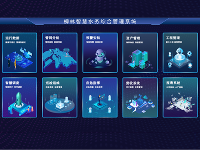 智慧水務(wù)“四預(yù)”功能你了解多少？