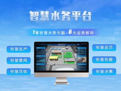 引領(lǐng)供水系統(tǒng)進(jìn)入智能時(shí)代：裝上“大腦“”，讓水資源管理更高效