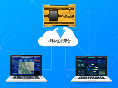 遙測終端機RTU如何選型和配置？