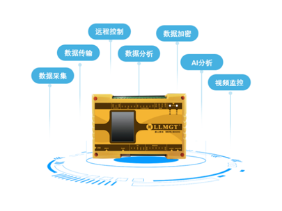 揭秘！水利遙測(cè)終端機(jī)：智慧水利的“千里眼”與“順風(fēng)耳”