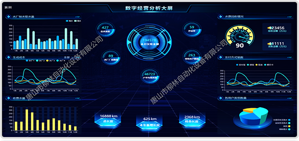 營業(yè)收費(fèi)管理平臺