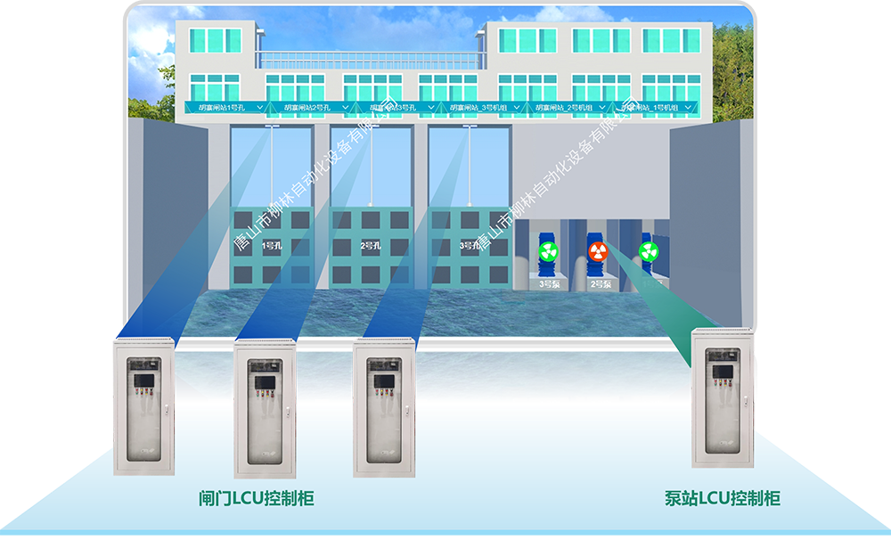 泵站/閘門LCU控制柜