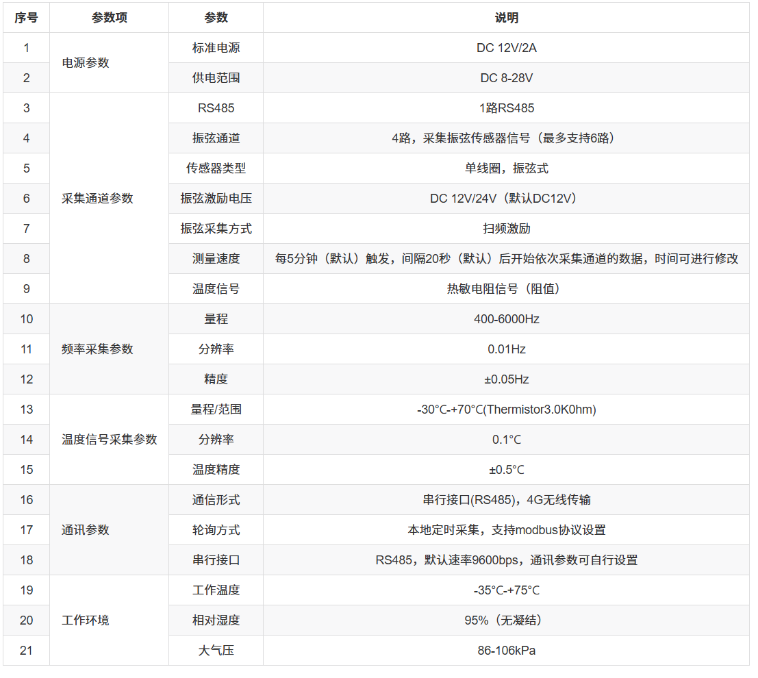 技術參數.png