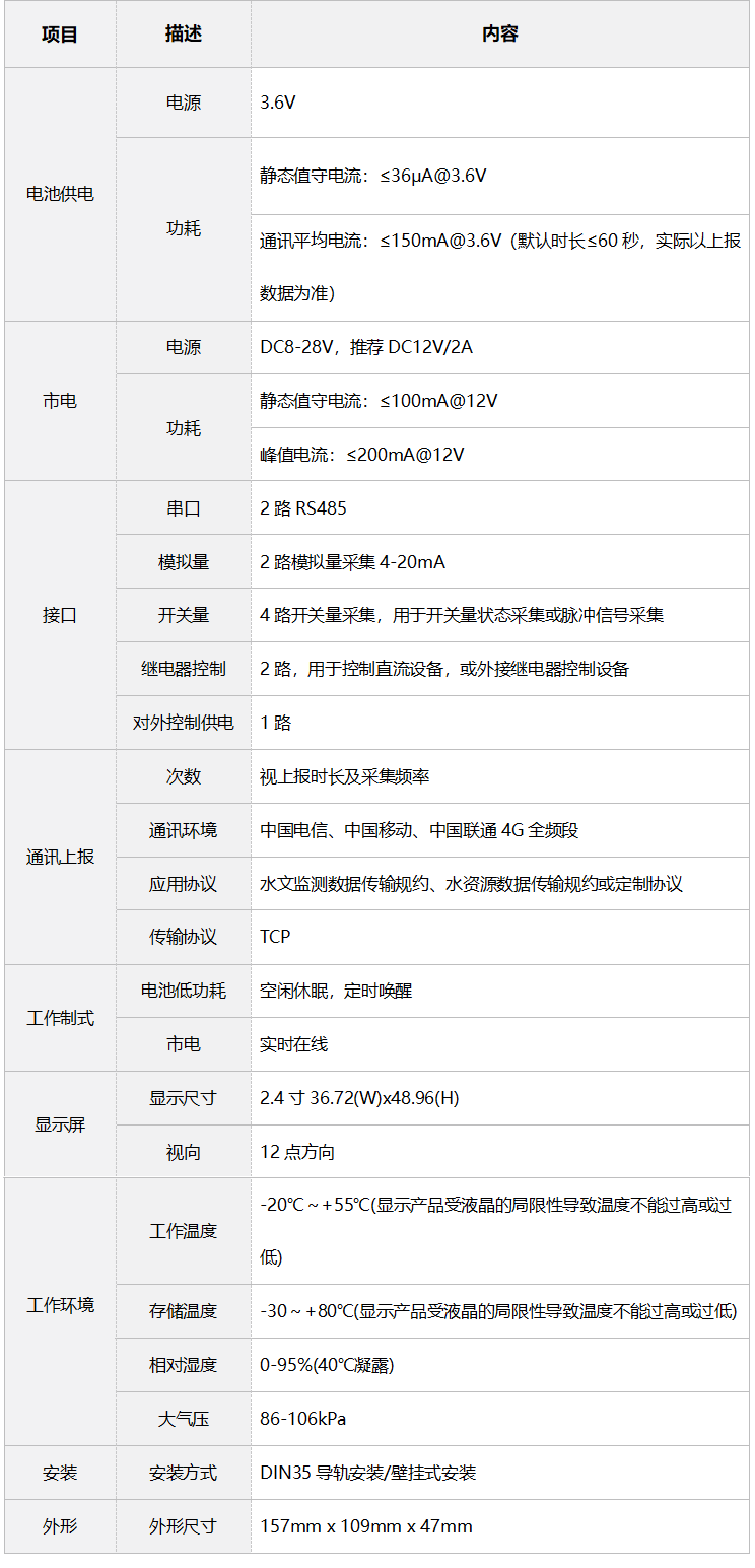 技術參數.png